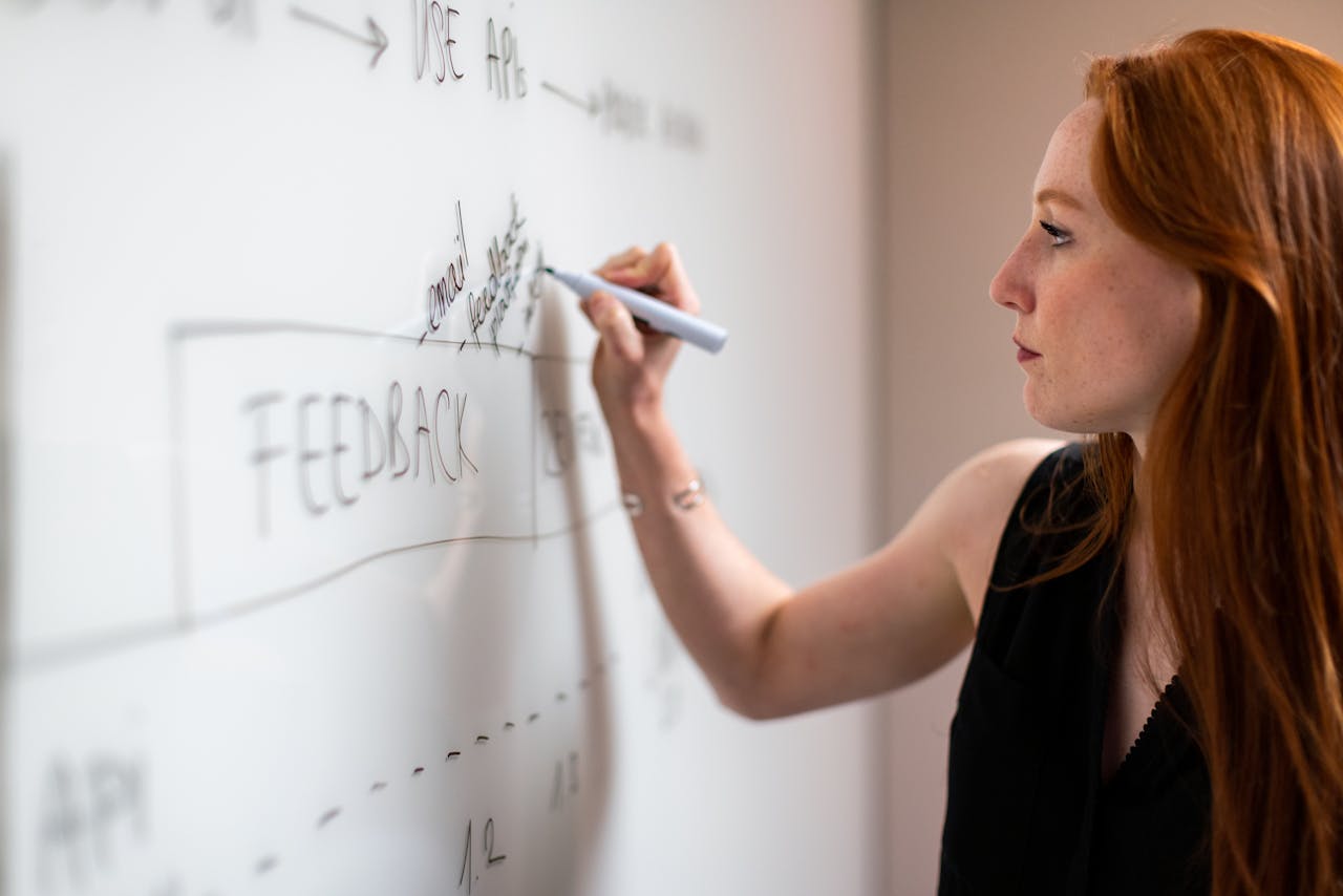 woman writing on a. whiteboard creating content plan