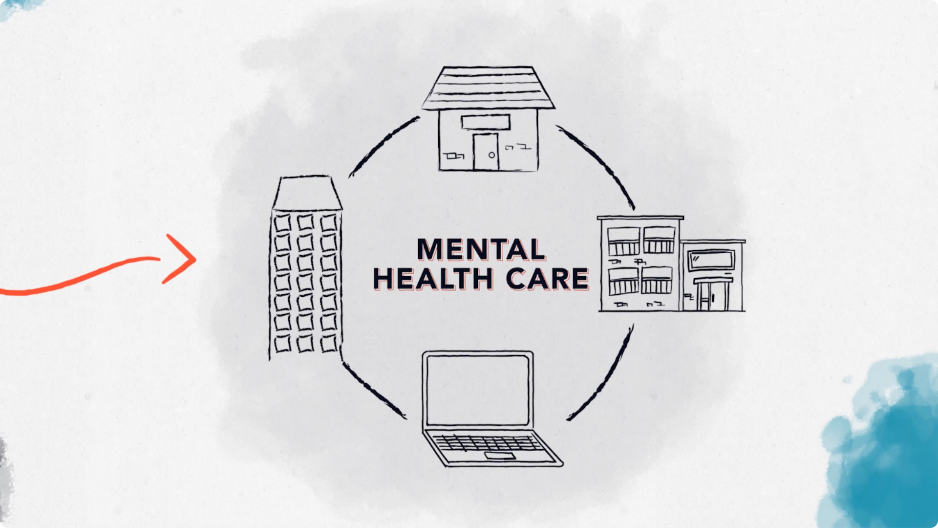 Screenshot of a graphic from a Jobs of Tomorrow Episode on AAMFT+