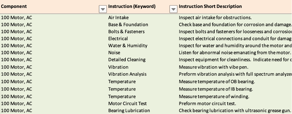 Partial view of database spreadsheet