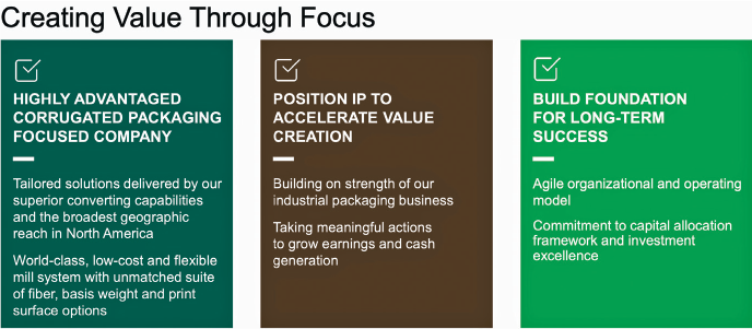 a figure creating value through focus