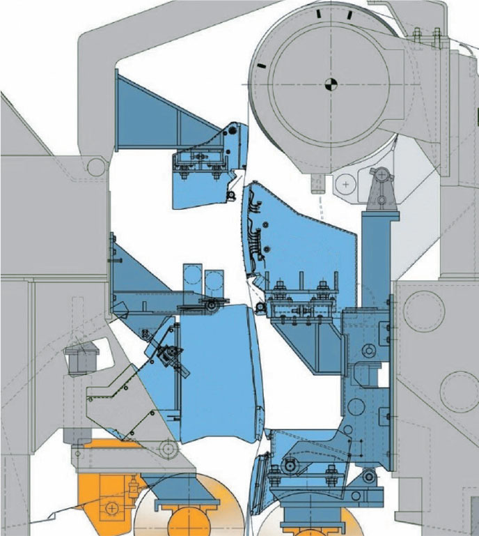 the primeform tw