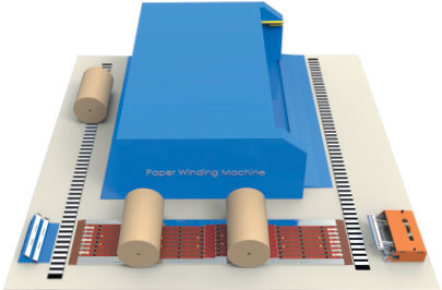 moverolls horizontal conveyors are flat and modular