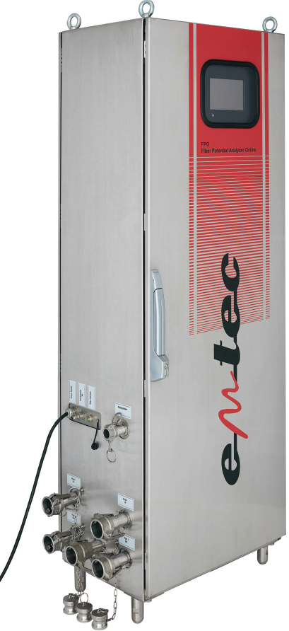 emtec fpo fiber potential