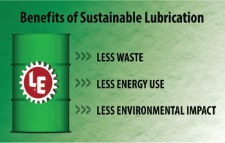 lubricants