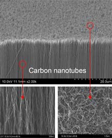 Nano tape - Wikipedia