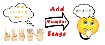 Add Number Sense logo