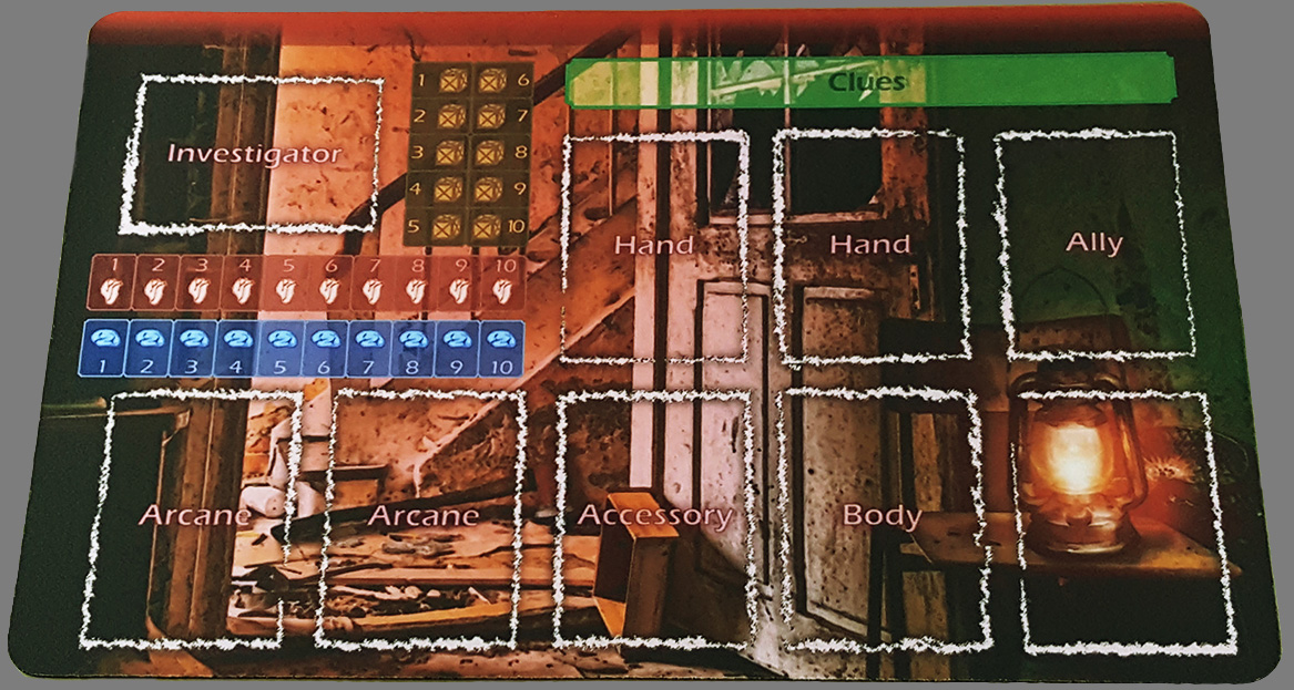 Arkham Horror LCG - Player Mat - Survivor