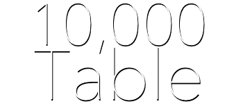 10,000 Table logo