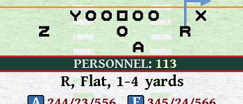 Front Office Football: The Card Game logo