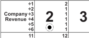 Dual Gauge - Revenue Tracker & Colored Trains  logo