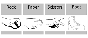 Rock Paper Scissors Boot logo
