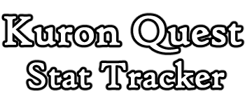 Kuron Quest: Stat Tracker Dial logo