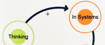 Systems Thinking: The Cards logo