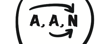 Adjective, Adjective, Noun logo