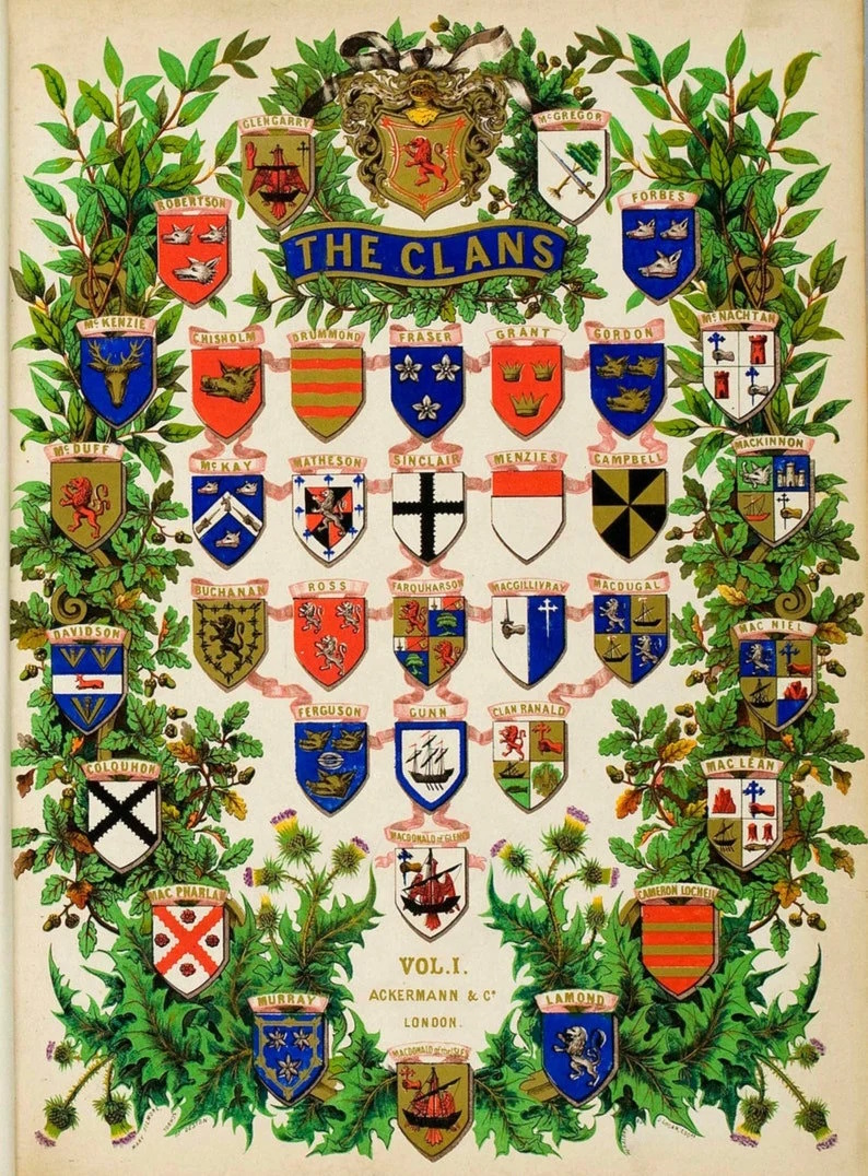 Scottish Highlander Family Crest Chest Map