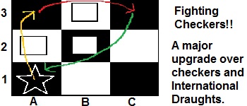 Fighting Checkers logo