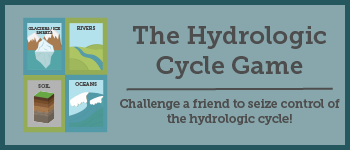 The Hydrologic Cycle Game logo