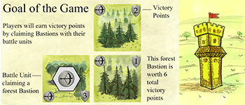 The Last Bastion logo