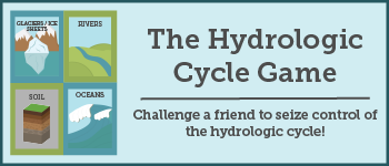 The Hydrologic Cycle Game: Print & Play PDF Edition logo