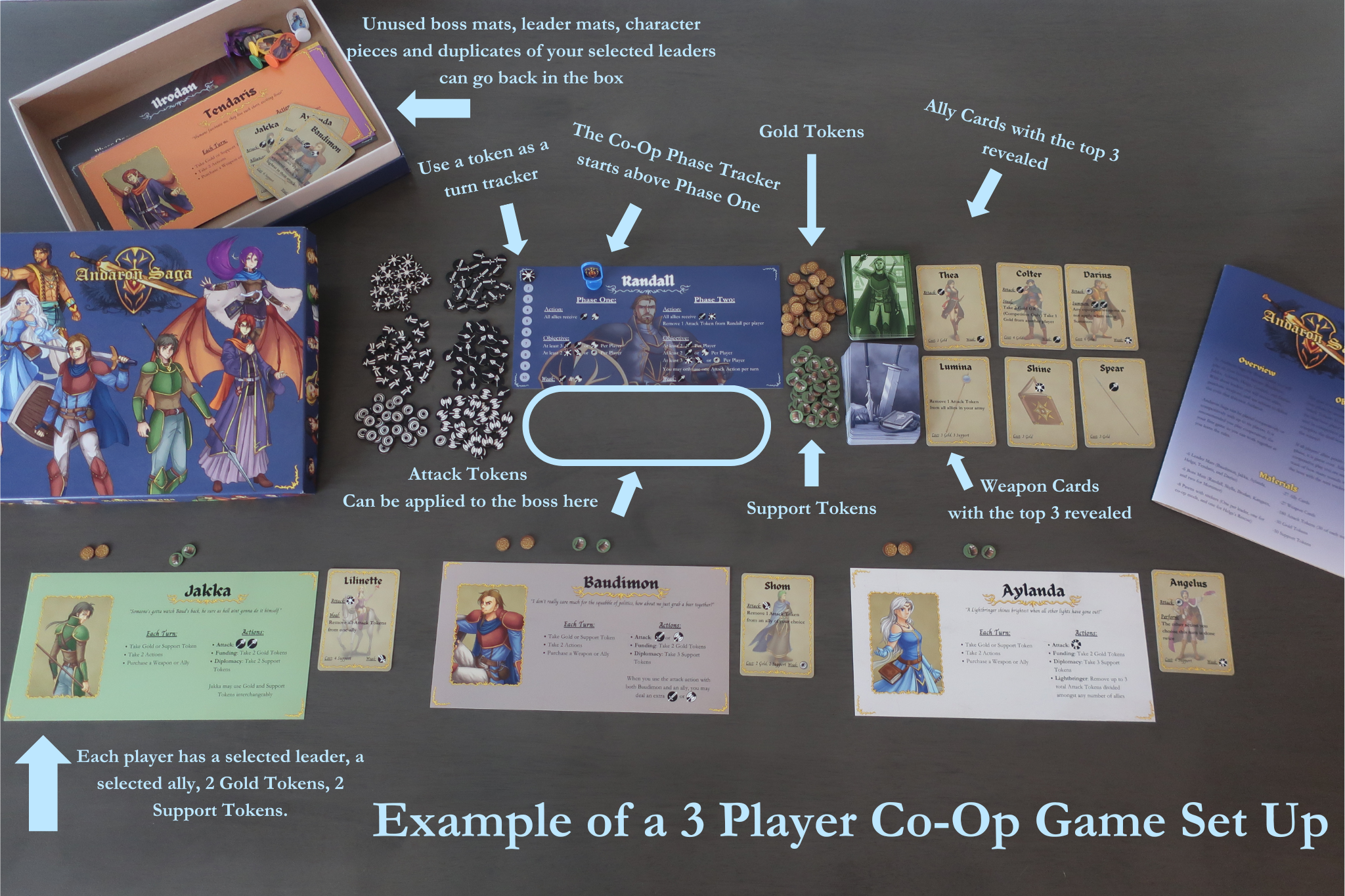 (Adams ボードゲーム アダムの先祖 多言語版 Ahn) (Adams ボードゲーム アダムの先祖 多言語版 Ahn)