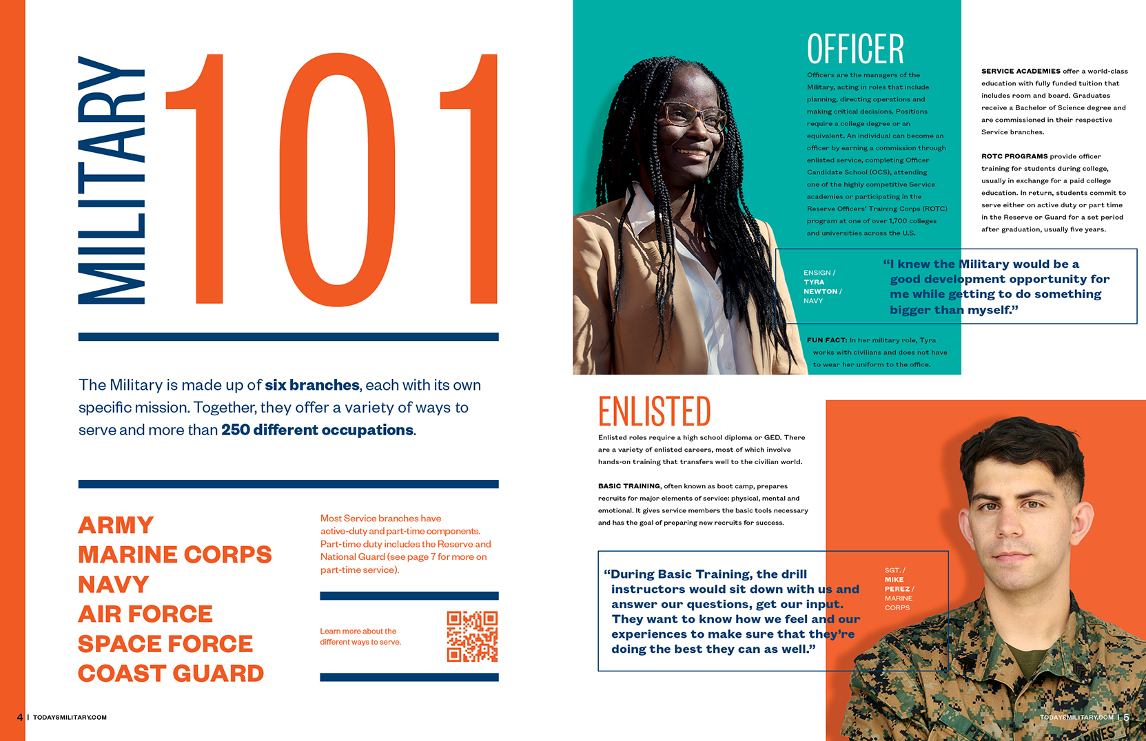 FUTURES Magazine — Today's Military