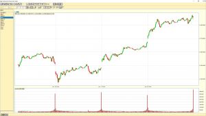 20180112_S&P5005min