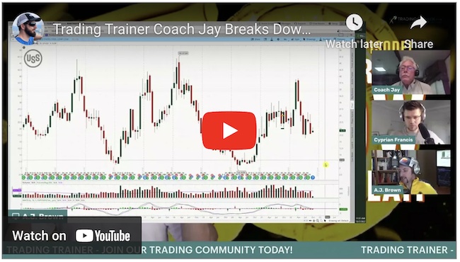 Trading Trainer Coach Jay Breaks Down Fractal Patterns when Trading Options