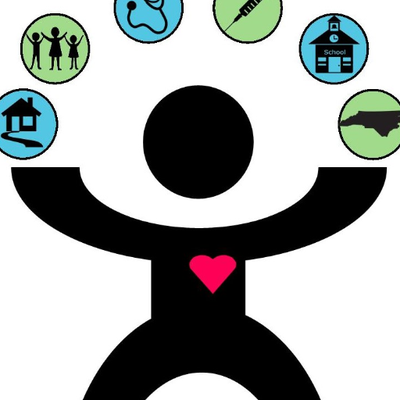 Community/ Public Health Nursing