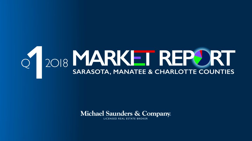 Sarasota Market Report