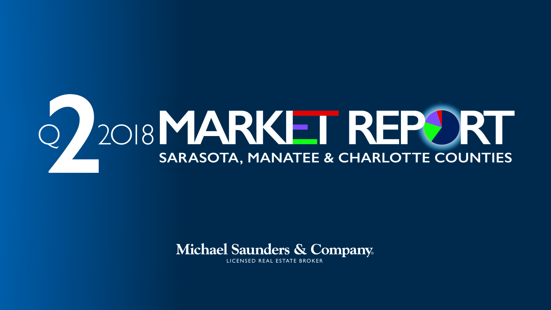 Q2 Gulf Coast Real Estate Market Snapshot