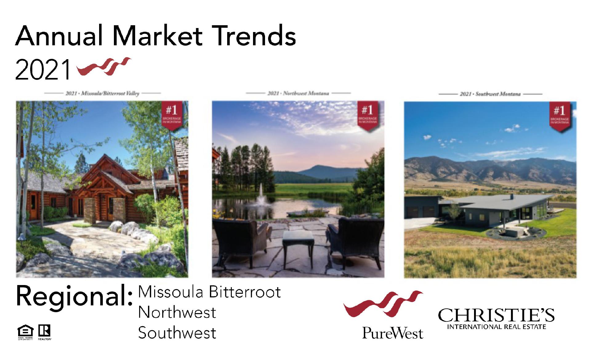 2021 MARKET TRENDS