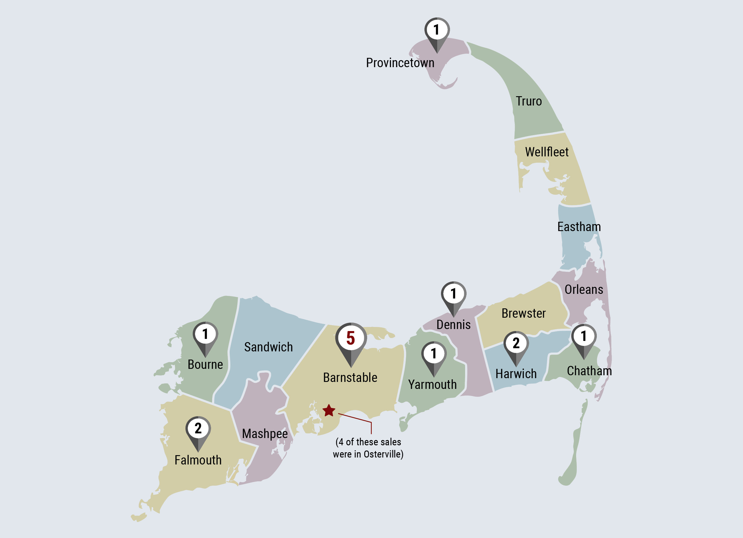 Cape Cod - Sales by Town map 2018 Cape Cod Q1 Market Watch - sales by town map