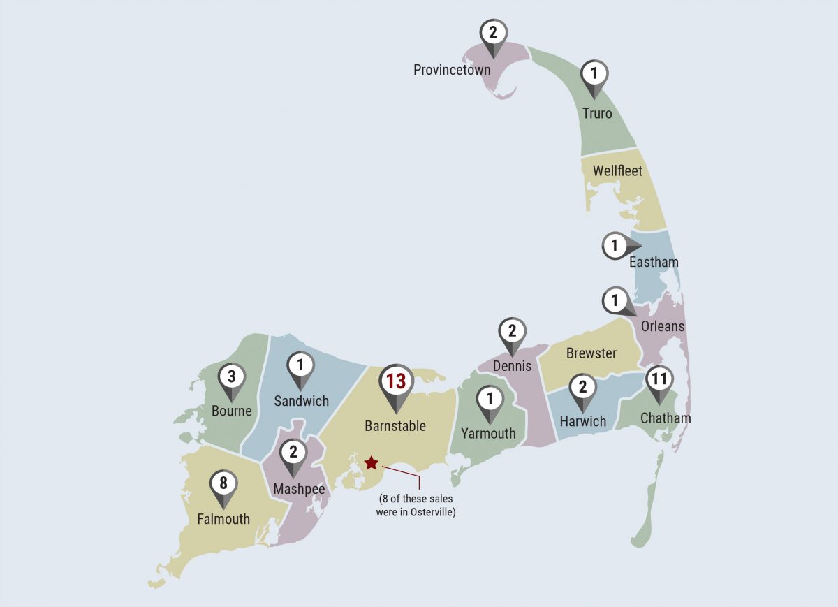 Cape Cod - Sales by Town map