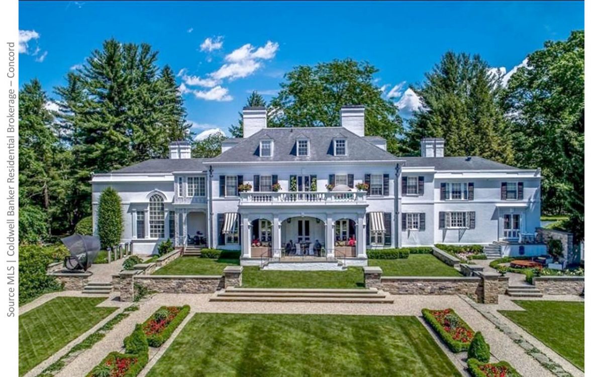 1075 Lowell Road Source:MLS Middlesex County. 1075 Lowell Road