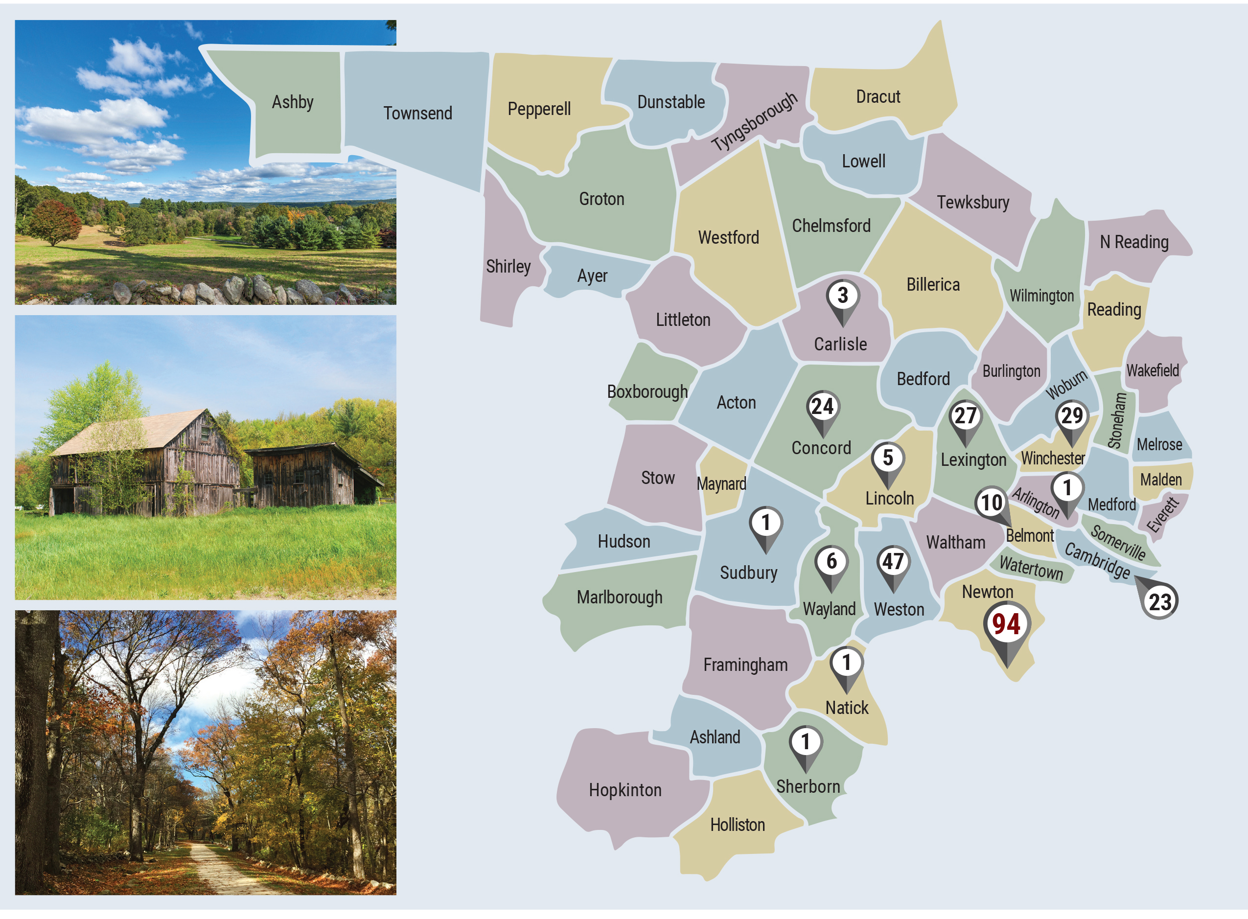 Middlesex County- Sales by Town map Middlesex County Market - town map