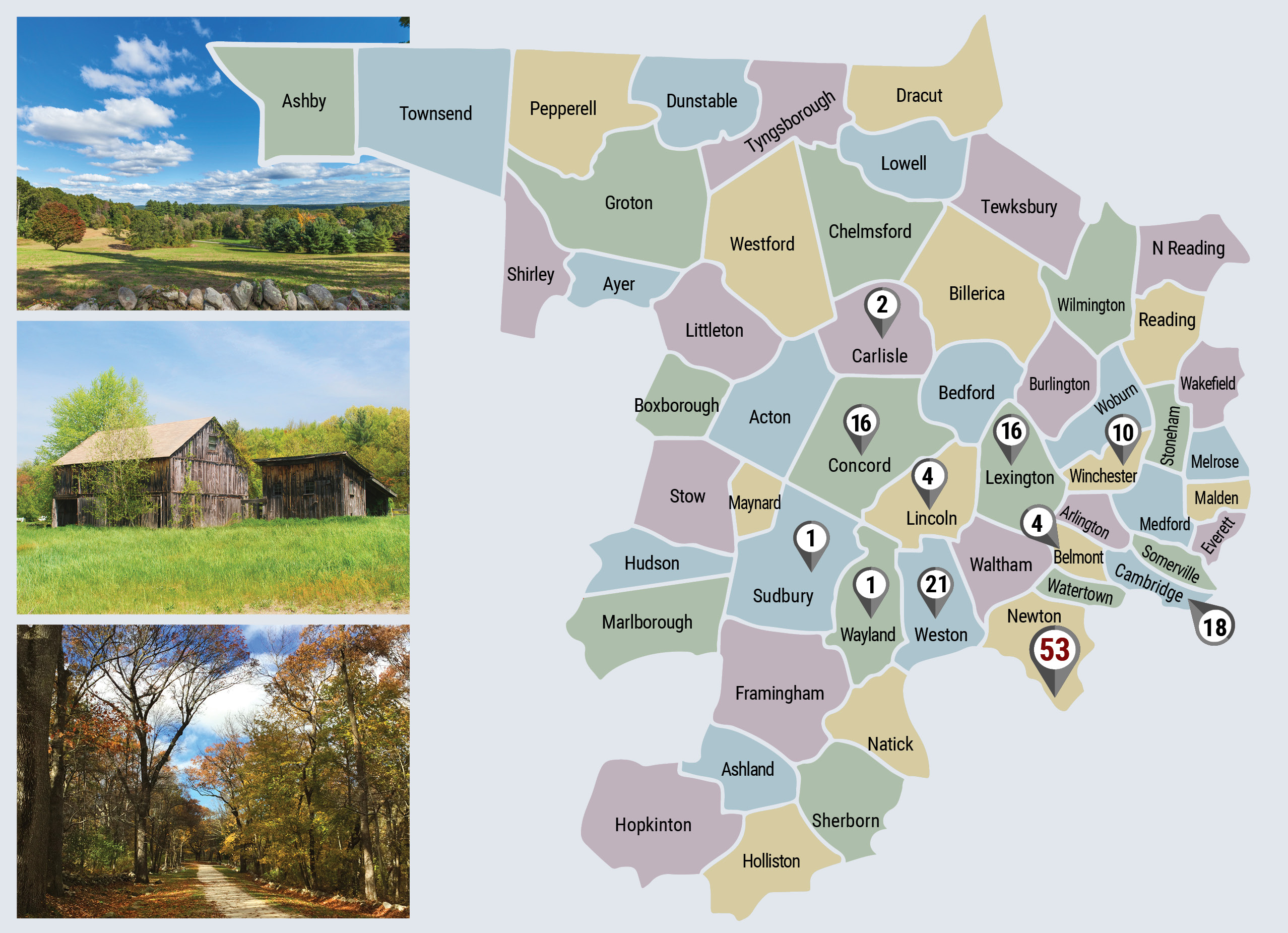 Middlesex County- Sales by Town map Middlesex County Market Map