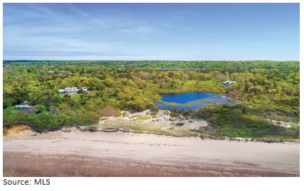 Cape Cod Top Sale Cape cod market watch - top sale