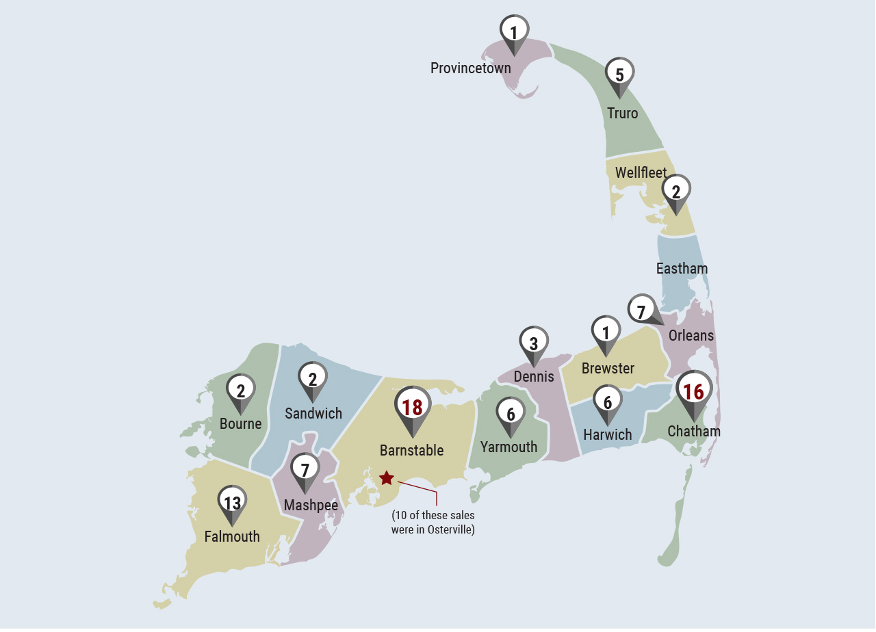 Cape Cod - Sales by Town map Cape cod market watch = Sales by Town map