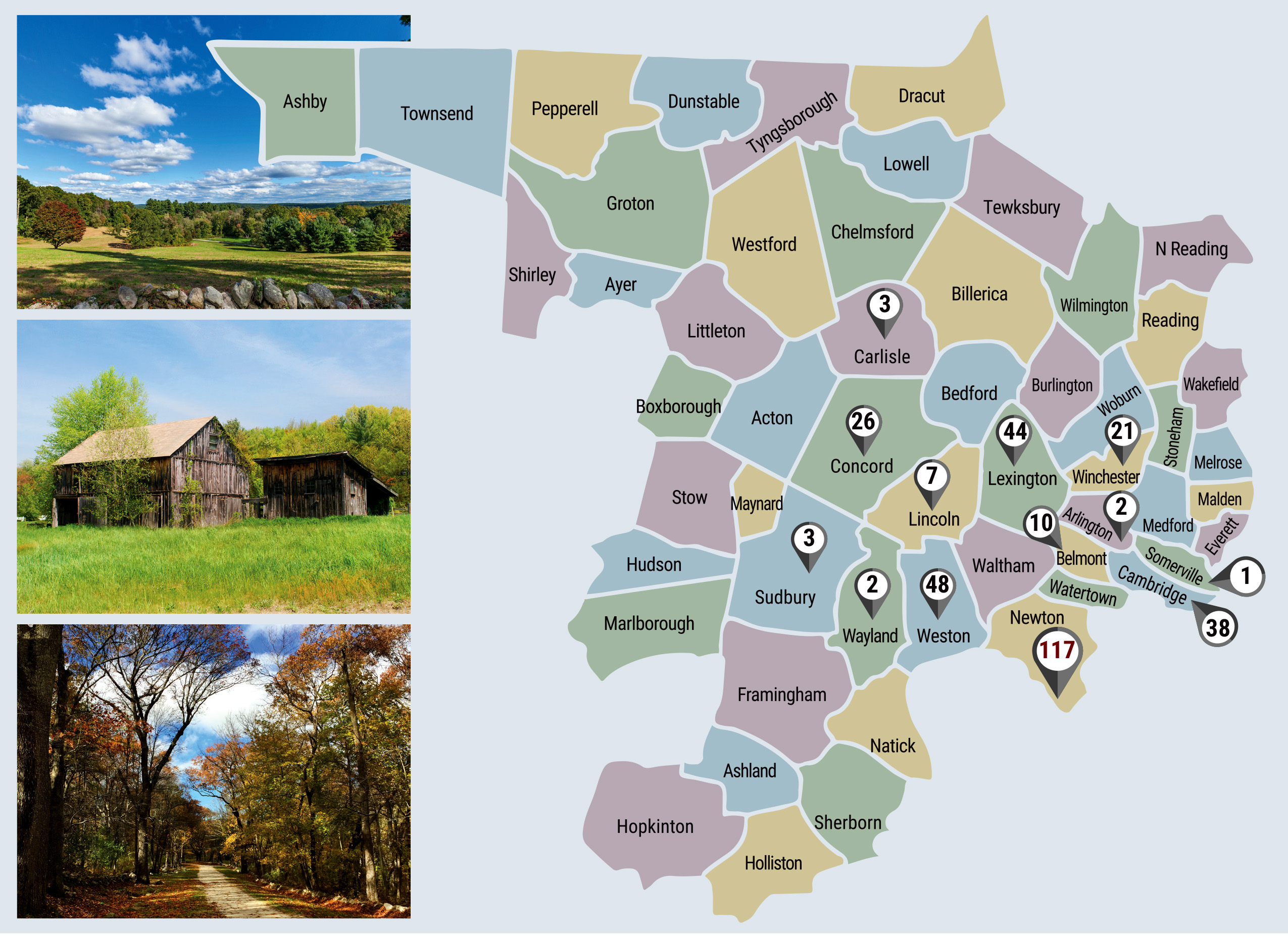 Middlesex County- Sales by Town map Middlesex County Market - Town Map