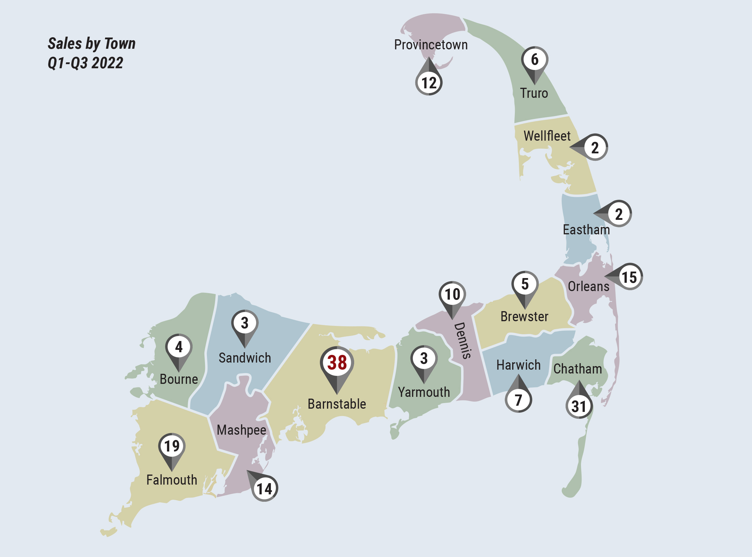 cape cod market watch - town map