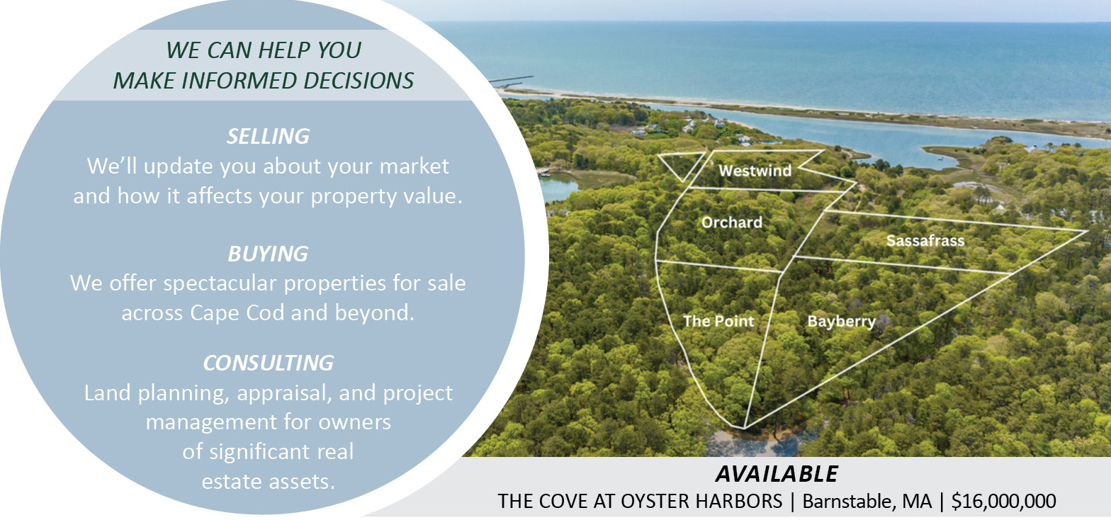 Cape Cod Market Watch - highlights