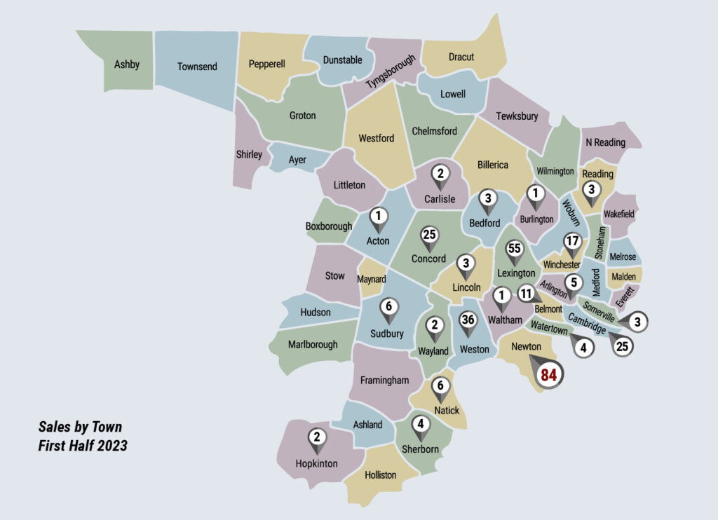 Middlesex County- Sales by Town map