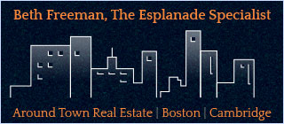 Around Town Real Estate Logo