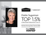Dottie Sugarman Team logo