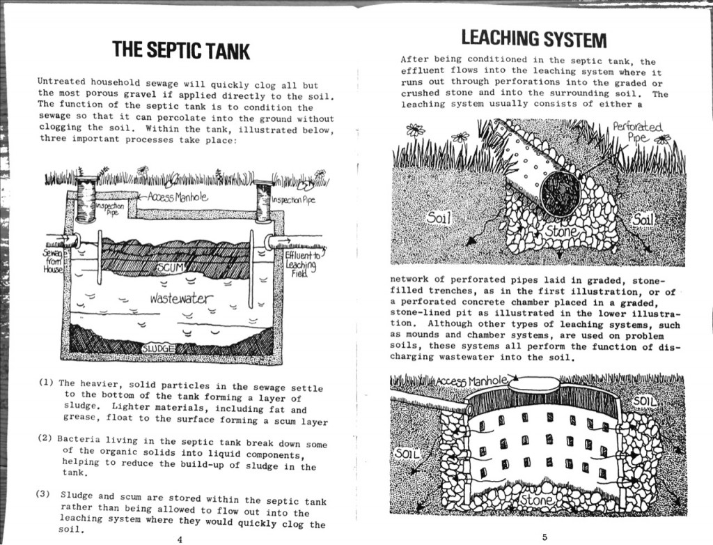 Septic Systems How They Work and How to Keep Them Working Maple