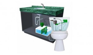 AQUS grey water toilet, which recycles grey water from your sink to flush your toilet1