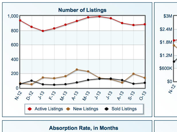 Screen Shot 2013-11-30 at 10.27.46 AM
