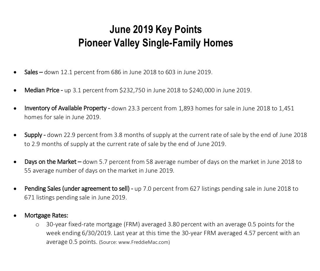june 2019 real estate report franklin county massachusetts