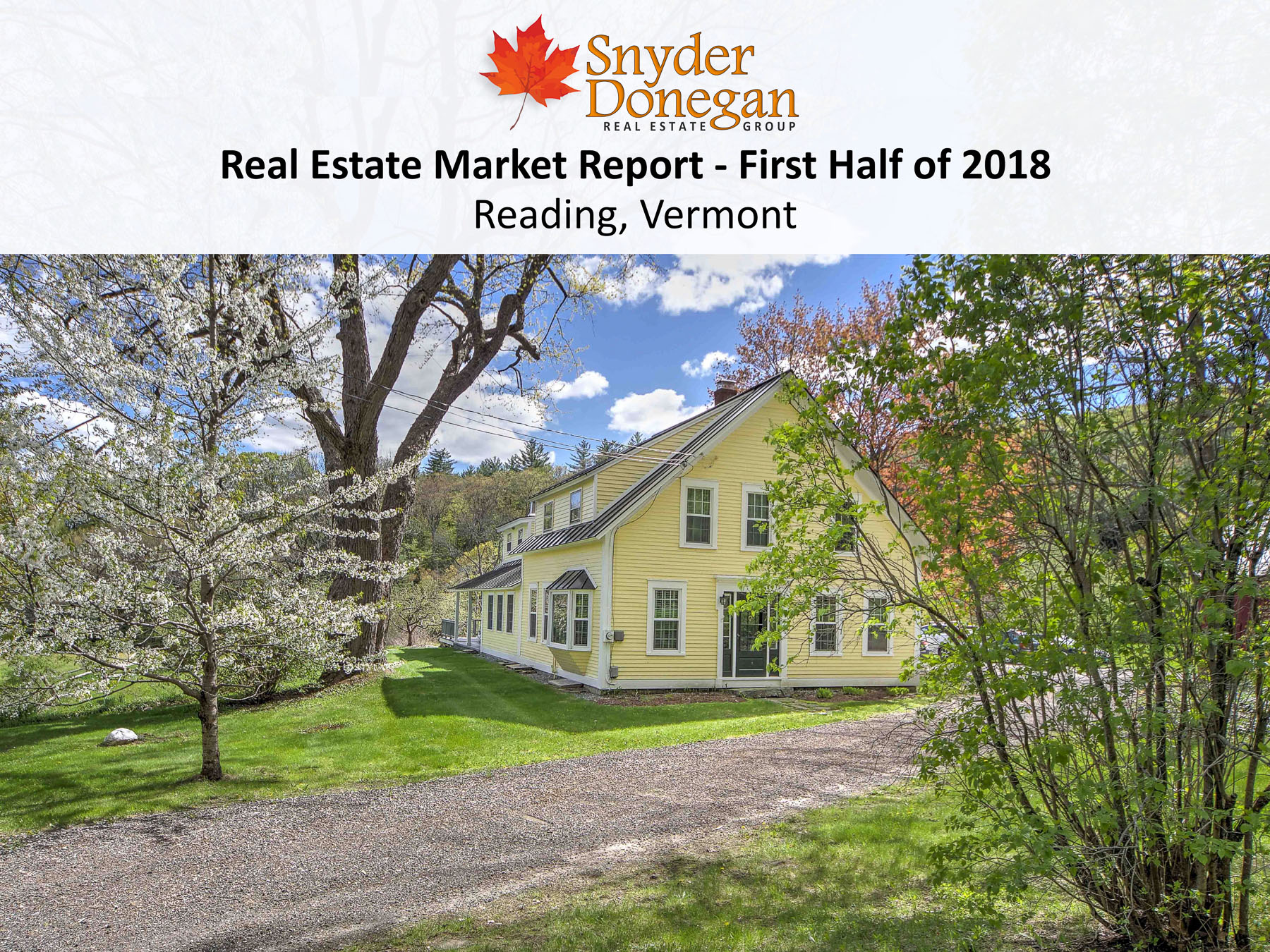 Reading VT Real Estate