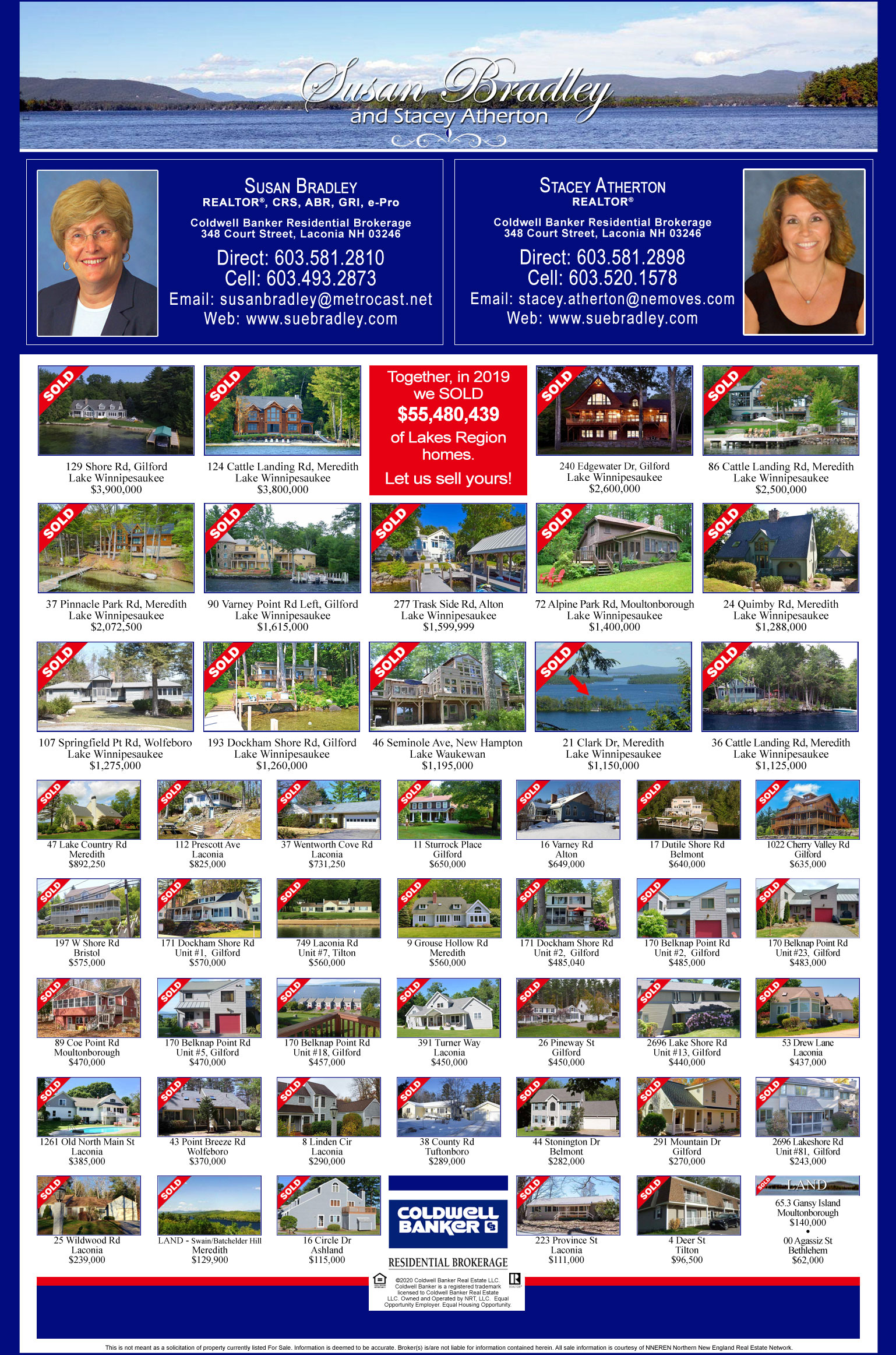 Lake and mountain scene at top followed by small photos of sold homes with towns and prices